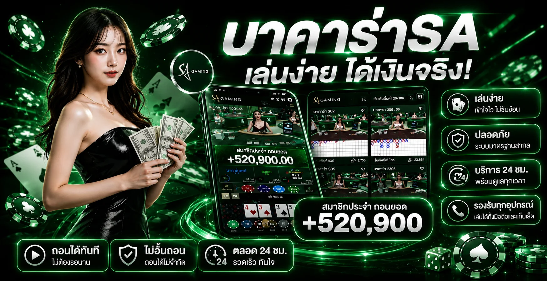 รวมค่ายเกมดังบน PT999 สล็อตออนไลน์ บาคาร่าสด 24 ชั่วโมง เล่นง่ายจ่ายจริง